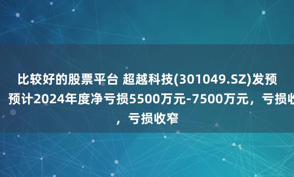 比较好的股票平台 超越科技(301049.SZ)发预亏，预计2024年度净亏损5500万元-7500万元，亏损收窄