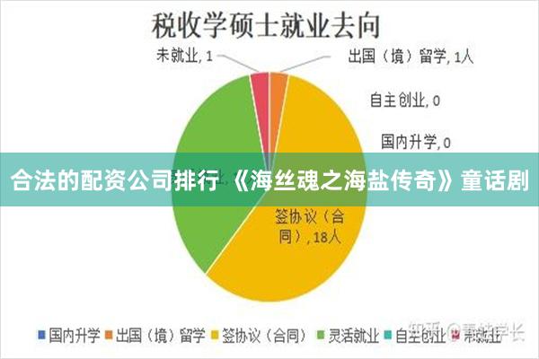 合法的配资公司排行 《海丝魂之海盐传奇》童话剧