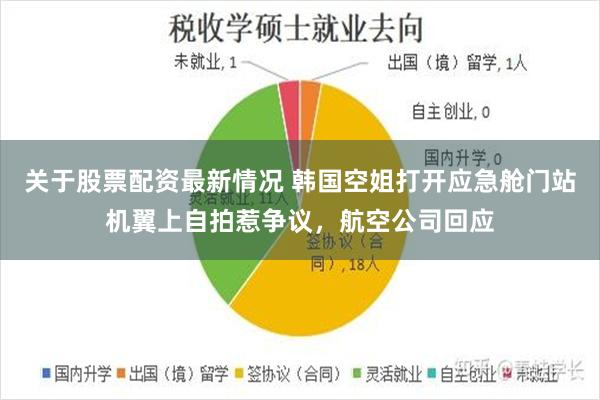 关于股票配资最新情况 韩国空姐打开应急舱门站机翼上自拍惹争议，航空公司回应