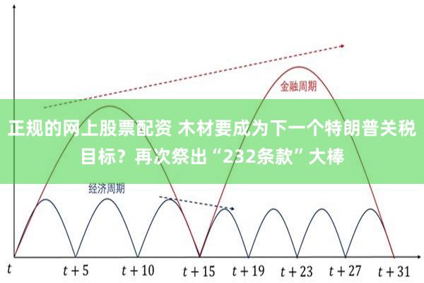 正规的网上股票配资 木材要成为下一个特朗普关税目标？再次祭出“232条款”大棒