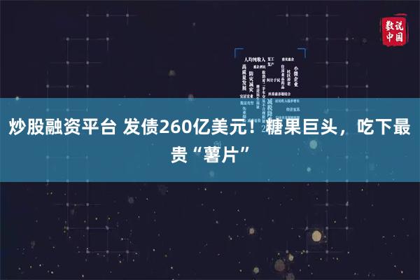 炒股融资平台 发债260亿美元！糖果巨头，吃下最贵“薯片”